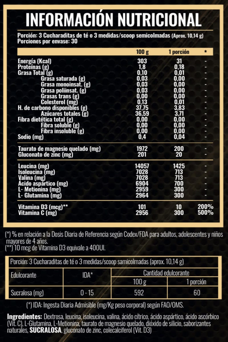 CHARGER BCAA + TESTO