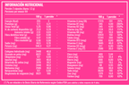 MULTISTRONG FOR WOMEN