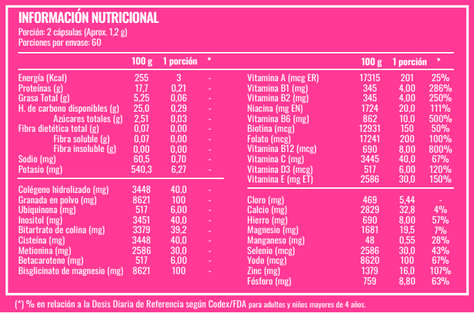 MULTISTRONG FOR WOMEN