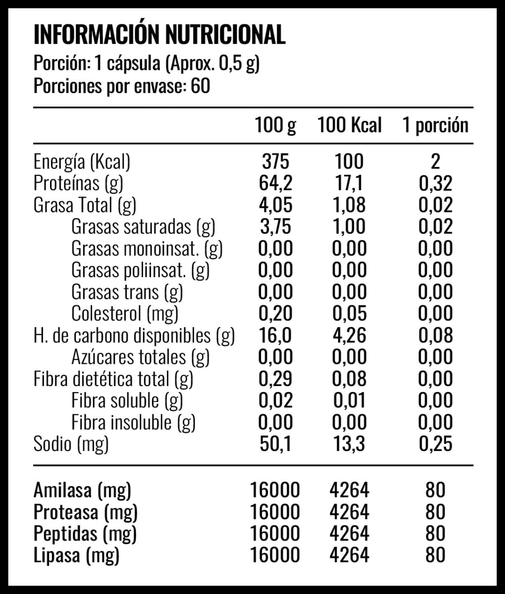 ENZIMAS DIGESTIVAS STRONG