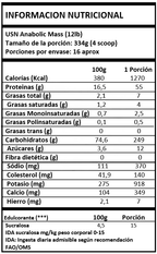Anabolic Mass 12 LBS USN - Ganador de masa