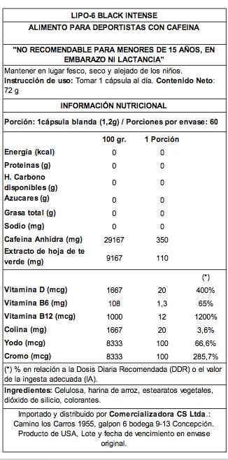 LIPO 6 BLACK INTENSE