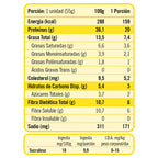 Protein Bite (4 unidades)