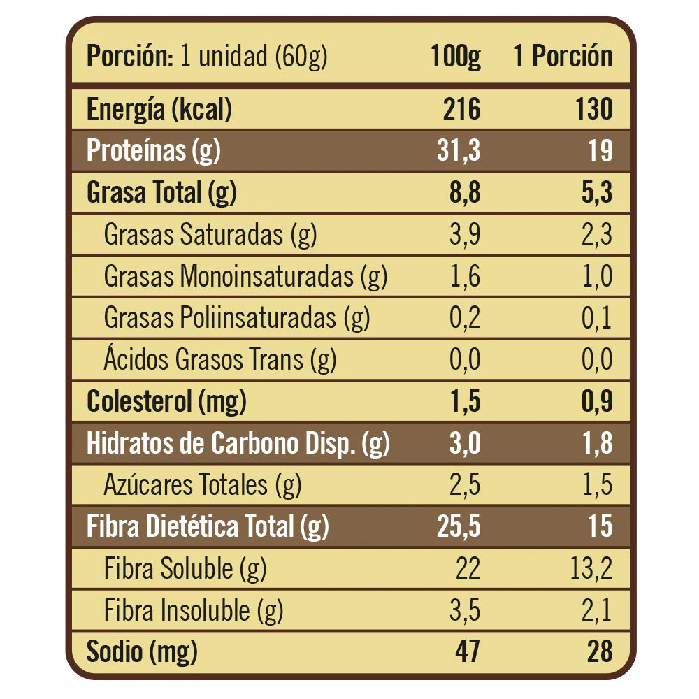 Twenty´s Chocolate Fudge (unidad)