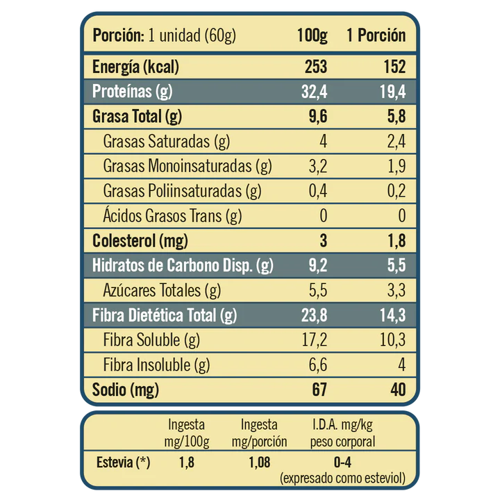 Twenty´s Hazelnut Praline (unidad)