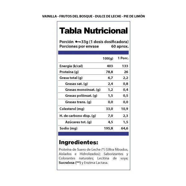 Proteína Whey ProWin 2kg 60 servicios - Winkler